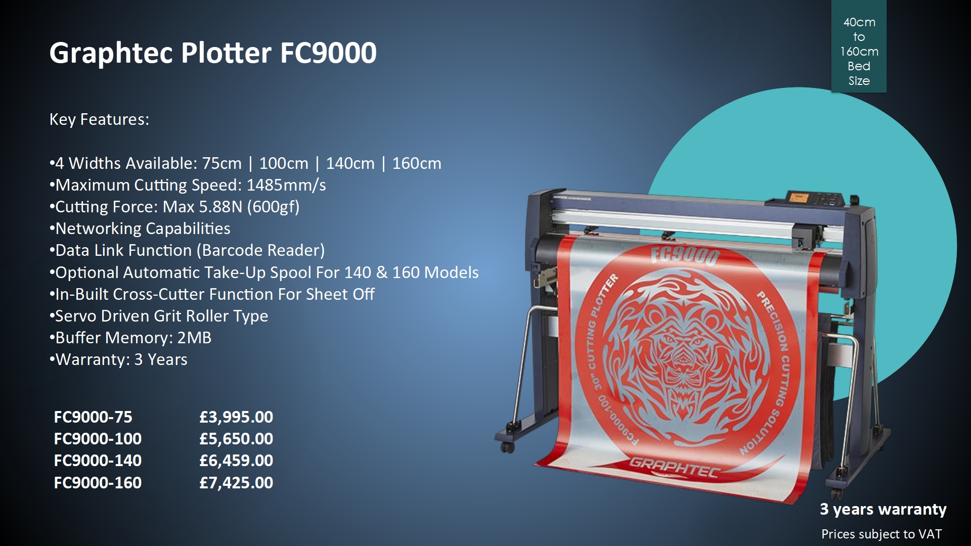GraphTecFC9000